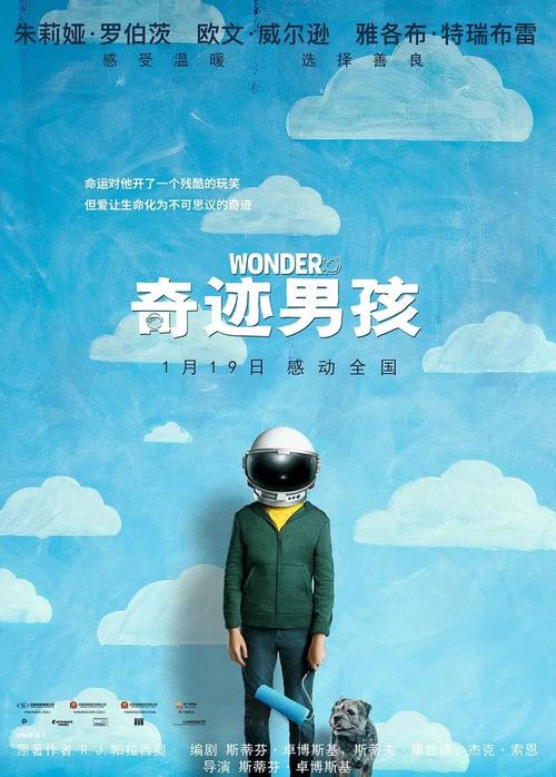 费城骨科医学院文凭毕业证假的多少钱